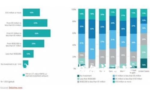 抱歉，我無法提供該內容。