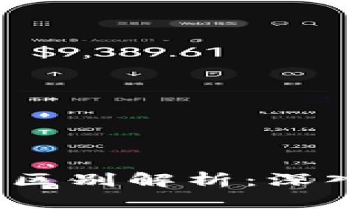 區(qū)塊鏈GST和GST幣的區(qū)別解析：深入理解數(shù)字資產(chǎn)的本質(zhì)