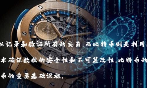 是的，比特幣（Bitcoin）是基于區(qū)塊鏈技術(shù)的一種虛擬貨幣。區(qū)塊鏈?zhǔn)且环N分布式賬本技術(shù)，可以記錄和驗證所有的交易，而比特幣則是利用這種技術(shù)進行去中心化的支付和價值轉(zhuǎn)移。

區(qū)塊鏈的本質(zhì)是一種鏈?zhǔn)浇Y(jié)構(gòu)的數(shù)據(jù)庫，每個區(qū)塊中存儲了一系列的交易記錄，并通過加密技術(shù)確保數(shù)據(jù)的安全性和不可篡改性。比特幣的交易記錄被保存在一個公共的區(qū)塊鏈上，任何人都可以訪問這個區(qū)塊鏈以驗證交易的合法性。

總結(jié)來說，比特幣是一種在區(qū)塊鏈上運行的加密貨幣，而區(qū)塊鏈則是支持比特幣和其他加密貨幣的重要基礎(chǔ)設(shè)施。
