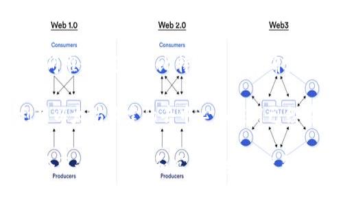 區(qū)塊鏈技術(shù)自2009年比特幣問世以來，迅速發(fā)展出多種數(shù)字貨幣。雖然比特幣仍然是市場上最著名和最具影響力的加密貨幣，但實(shí)際上，現(xiàn)在市場上存在著數(shù)千種不同的區(qū)塊鏈幣種。以下是一些主要的區(qū)塊鏈幣種以及簡要介紹：

1. 比特幣 (Bitcoin, BTC)
比特幣是全球第一個(gè)去中心化的數(shù)字貨幣，由中本聰于2009年推出。它采用了區(qū)塊鏈技術(shù)，實(shí)現(xiàn)了點(diǎn)對點(diǎn)的貨幣轉(zhuǎn)賬，用戶可以直接在沒有中介的情況下進(jìn)行交易。比特幣的總供給量限定為2100萬枚，這使得它在供應(yīng)上具有稀缺性，成為一種“數(shù)字黃金”。

2. 以太坊 (Ethereum, ETH)
以太坊是由維塔利克·布特林于2015年推出的，除了作為數(shù)字貨幣外，它還支持智能合約和去中心化應(yīng)用（dApps）。以太坊的區(qū)塊鏈可以執(zhí)行復(fù)雜的代碼，這一特性使得它成為 NFT（非同質(zhì)化代幣）和許多其他分散式金融（DeFi）項(xiàng)目的基礎(chǔ)。

3. 瑞波幣 (Ripple, XRP)
瑞波幣并不僅僅是一種加密貨幣，更是一個(gè)支付協(xié)議，旨在快速、低成本地進(jìn)行跨境支付。瑞波的核心目標(biāo)是解決傳統(tǒng)銀行系統(tǒng)中的支付延遲和高昂費(fèi)用問題。盡管瑞波幣在某些方面受到爭議，但它仍然在金融機(jī)構(gòu)中有較高的接受度。

4. 萊特幣 (Litecoin, LTC)
萊特幣由查理·李于2011年推出，被稱為“銀幣”，旨在改善比特幣的一些缺點(diǎn)，例如交易速度和處理能力。萊特幣在技術(shù)上進(jìn)行了多次改進(jìn)，使其交易驗(yàn)證速度更快，適合日常小額支付。

5. 波卡 (Polkadot, DOT)
波卡是一個(gè)多鏈框架，旨在實(shí)現(xiàn)不同區(qū)塊鏈之間的互通。其設(shè)計(jì)理念是為了克服目前區(qū)塊鏈生態(tài)中的孤島現(xiàn)象，允許不同的區(qū)塊鏈共享信息，實(shí)現(xiàn)互通互聯(lián)。波卡的出現(xiàn)為開發(fā)者提供了更多的靈活性與機(jī)會。

6. 卡爾達(dá)諾 (Cardano, ADA)
卡爾達(dá)諾是一個(gè)基于學(xué)術(shù)研究的區(qū)塊鏈平臺，強(qiáng)調(diào)安全性和可擴(kuò)展性。該項(xiàng)目由以太坊共同創(chuàng)始人之一查爾斯·霍斯金森發(fā)起，采用權(quán)益證明（PoS）共識機(jī)制，致力于為數(shù)字資產(chǎn)及其智能合約提供一個(gè)安全、可持續(xù)的基礎(chǔ)。

7. 泰達(dá)幣 (Tether, USDT)
泰達(dá)幣是一種美元錨定的穩(wěn)定幣，旨在減少加密市場的波動。每一枚泰達(dá)幣通常都與一美元等值，這使得它成為投資者在市場波動期間的一種避風(fēng)港。穩(wěn)定幣在進(jìn)行加密貨幣交易時(shí)，尤其是在快速進(jìn)出市場時(shí)，具有很大的便利性。

8. 零幣 (Zcash, ZEC)
零幣是一種注重隱私的數(shù)字貨幣，允許用戶在交易中隱藏其發(fā)送者和接收者的信息。與比特幣不同，零幣使用復(fù)雜的密碼學(xué)技術(shù)來保護(hù)交易信息的隱私，使其成為那些重視匿名交易的用戶的熱門選擇。

9. 狗狗幣 (Dogecoin, DOGE)
狗狗幣最初是作為一種玩笑而創(chuàng)建的加密貨幣，但隨著時(shí)間的推移，它在社區(qū)中的受歡迎程度迅速上升。狗狗幣的交易速度快且費(fèi)用低，通常被用作小額小費(fèi)和在線社區(qū)的活動支持。

10. 鏈環(huán) (Chainlink, LINK)
鏈環(huán)是一個(gè)去中心化的預(yù)言機(jī)網(wǎng)絡(luò)，旨在使智能合約能夠與現(xiàn)實(shí)世界的數(shù)據(jù)進(jìn)行交互。鏈環(huán)的目標(biāo)是解決智能合約的局限性，使其能夠訪問外部數(shù)據(jù)，從而擴(kuò)展其潛在用例。

總結(jié)
區(qū)塊鏈生態(tài)系統(tǒng)中的幣種多種多樣，每種幣都有其獨(dú)特的功能和應(yīng)用場景。從比特幣到以太坊，再到各種穩(wěn)定幣和隱私幣，它們分別滿足著不同用戶需求。隨著技術(shù)的不斷進(jìn)步，未來可能會出現(xiàn)更多創(chuàng)新的幣種和應(yīng)用，吸引越來越多的人參與這一數(shù)字經(jīng)濟(jì)的浪潮。

在我的個(gè)人經(jīng)歷中，我自從2017年開始接觸區(qū)塊鏈和加密貨幣，這樣的轉(zhuǎn)變不僅讓我開闊了眼界，也使我對金融與科技的結(jié)合有了新的理解。那時(shí)，我的朋友推薦我購買一些比特幣，我半信半疑，但隨著時(shí)間推移，我發(fā)現(xiàn)比特幣的增長確實(shí)改變了一些人的生活。有些人通過投資成為了早期的百萬富翁，而有些人則因?yàn)槭袌霾▌釉庥隽酥卮髶p失。這讓我明白，投資加密貨幣不僅需要知識和技巧，更需要對市場情緒的敏感度和心理素質(zhì)的平衡。

再后來，我開始探索以太坊和其他幣種。尤其是以太坊，給我留下了深刻的印象，因?yàn)樗С值闹悄芎霞s讓我意識到區(qū)塊鏈的潛力不僅僅是貨幣交易，其實(shí)可以完全改變我們?nèi)粘Ｉ畹倪\(yùn)作方式。例如，利用以太坊構(gòu)建的去中心化應(yīng)用已經(jīng)在醫(yī)療、金融乃至藝術(shù)領(lǐng)域展現(xiàn)出巨大的應(yīng)用前景。這讓我感到興奮，也引發(fā)了我深入學(xué)習(xí)區(qū)塊鏈技術(shù)的熱情。

綜上所述，雖然數(shù)字貨幣的前景并不總是陽光明媚，但它們的存在正推動著整個(gè)社會向數(shù)字化和去中心化的方向發(fā)展。我期待未來能看到更多創(chuàng)新的幣種和應(yīng)用，繼續(xù)深化我們對金融的理解，期待看到一個(gè)更透明、公平和高效的經(jīng)濟(jì)體系。