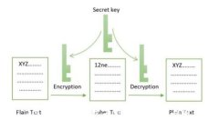 : IM錢(qián)包支付：數(shù)字時(shí)代的便利與價(jià)值