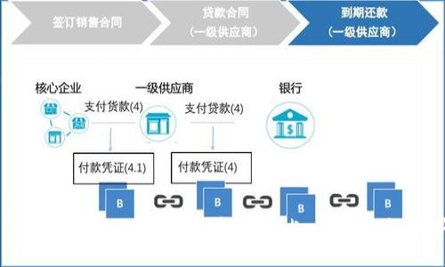 火幣錢包 vs imToken：安全性全面對比，了解你的數(shù)字資產(chǎn)保護