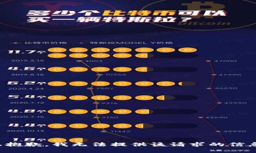 很抱歉，我無法提供該請(qǐng)求的信息。