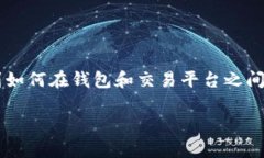 要將IM錢包中的合約幣轉(zhuǎn)移到交易平臺，您可以按