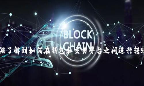 要將IM錢(qián)包中的合約幣轉(zhuǎn)移到交易平臺(tái)，您可以按照以下步驟進(jìn)行操作。請(qǐng)注意，這里提供的方法是基于一般的加密貨幣操作流程，具體步驟可能會(huì)因您使用的錢(qián)包類型和交易平臺(tái)而有所不同。

步驟一：了解合約幣和選擇交易平臺(tái)
在進(jìn)行轉(zhuǎn)賬之前，您需要確保您所持有的合約幣是可以在您選擇的交易平臺(tái)上交易的。大多數(shù)主流交易平臺(tái)支持熱門(mén)的合約幣，但也有一些平臺(tái)可能并不支持。您可以訪問(wèn)平臺(tái)的官方網(wǎng)站，查看是否能夠找到您想要交易的合約幣。

步驟二：獲取交易平臺(tái)的接收地址
登陸您的交易平臺(tái)賬戶，找到“充值”或“存款”選項(xiàng)。選擇您要充值的合約幣并生成一個(gè)接收地址。通常，交易平臺(tái)會(huì)提供一個(gè)唯一的地址，以便您可以將資金轉(zhuǎn)入他們的平臺(tái)。請(qǐng)務(wù)必仔細(xì)檢查這個(gè)地址，確保它與您要轉(zhuǎn)賬的合約幣類型相匹配。

步驟三：登錄IM錢(qián)包并發(fā)起轉(zhuǎn)賬
啟動(dòng)IM錢(qián)包并登錄您的賬戶。進(jìn)入您的資產(chǎn)頁(yè)面，找到您想要轉(zhuǎn)賬的合約幣。在該幣種的選項(xiàng)中，選擇“轉(zhuǎn)賬”或者“發(fā)送”。接下來(lái)，您需要輸入在交易平臺(tái)上獲取的接收地址。確保沒(méi)有遺漏或錯(cuò)誤，因?yàn)橐坏┺D(zhuǎn)賬發(fā)起，資金將無(wú)法被追回。

步驟四：確認(rèn)轉(zhuǎn)賬金額和費(fèi)用
在輸入接收地址之后，您需要輸入要轉(zhuǎn)賬的金額。請(qǐng)注意，轉(zhuǎn)賬通常會(huì)涉及到網(wǎng)絡(luò)費(fèi)用或手續(xù)費(fèi)，確保您的錢(qián)包中有足夠的余額以支付這些費(fèi)用。根據(jù)您所使用的區(qū)塊鏈網(wǎng)絡(luò)，費(fèi)用可能有所不同，因此請(qǐng)?zhí)崆安榭聪嚓P(guān)信息。

步驟五：確認(rèn)并完成轉(zhuǎn)賬
在確認(rèn)所有信息無(wú)誤后，點(diǎn)擊確認(rèn)或發(fā)送按鈕。IM錢(qián)包通常會(huì)要求您確認(rèn)一次以確保安全。在這一步，您可能需要輸入密碼或進(jìn)行其他身份驗(yàn)證。完成這一流程后，您的轉(zhuǎn)賬請(qǐng)求將被提交到區(qū)塊鏈網(wǎng)絡(luò)。

步驟六：監(jiān)控轉(zhuǎn)賬狀態(tài)
轉(zhuǎn)賬后的狀態(tài)可以通過(guò)社交媒體或相關(guān)塊探索器來(lái)監(jiān)控。您可以使用交易哈希（Txn Hash）來(lái)跟蹤您的轉(zhuǎn)賬。如果一切順利，您的合約幣將在確認(rèn)之后很快出現(xiàn)在交易平臺(tái)的賬戶中。

常見(jiàn)問(wèn)題解答
strong1. 轉(zhuǎn)賬需要多長(zhǎng)時(shí)間？/strong
轉(zhuǎn)賬所需的時(shí)間取決于區(qū)塊鏈的擁堵?tīng)顩r和網(wǎng)絡(luò)費(fèi)用。一般情況下，確認(rèn)時(shí)間從幾分鐘到幾小時(shí)不等。

strong2. 我能否取消轉(zhuǎn)賬？/strong
一旦轉(zhuǎn)賬被提交到區(qū)塊鏈，通常是無(wú)法取消的。因此，在發(fā)起轉(zhuǎn)賬之前，一定要仔細(xì)確認(rèn)信息。

strong3. 如果轉(zhuǎn)賬失敗會(huì)發(fā)生什么？/strong
如果因?yàn)榫W(wǎng)絡(luò)問(wèn)題或手續(xù)費(fèi)不足而導(dǎo)致轉(zhuǎn)賬失敗，您可以重新嘗試，然后根據(jù)新的情況解決問(wèn)題。

以上是將IM錢(qián)包中的合約幣轉(zhuǎn)移到交易平臺(tái)的大致步驟。希望這些信息能幫助你順利完成轉(zhuǎn)賬，讓你在加密貨幣的旅程中更加順利。

個(gè)性化觀察與分享
談到加密貨幣，我想起了我小時(shí)候第一次接觸到數(shù)字貨幣的情景。當(dāng)時(shí)我是在網(wǎng)上看到許多關(guān)于比特幣的介紹，心中充滿了好奇和興奮。隨著時(shí)間的推移，我逐漸了解到如何在錢(qián)包和交易平臺(tái)之間進(jìn)行轉(zhuǎn)賬，這個(gè)過(guò)程雖然開(kāi)始時(shí)有些復(fù)雜，但如今已經(jīng)成為我日常的操作之一。加密貨幣的世界猶如一片新天地，充滿了機(jī)遇與挑戰(zhàn)，而我在其中不斷學(xué)習(xí)，也不斷成長(zhǎng)。

希望我的經(jīng)驗(yàn)?zāi)転槟闾峁┮恍椭?，愿你在加密貨幣的道路上一路順風(fēng)。