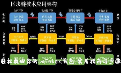 輕松找回你的imToken錢包：實(shí)用指南與步驟