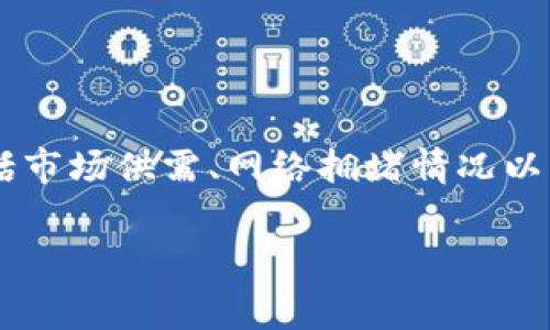 關(guān)于IM錢包的曠工費(fèi)用，實(shí)際上會(huì)受到多種因素的影響，包括市場供需、網(wǎng)絡(luò)擁堵情況以及礦工的算力等。以下是一些可能的考慮因素和相關(guān)的信息。

### IM錢包曠工費(fèi)攻略：如何設(shè)置合適的費(fèi)用