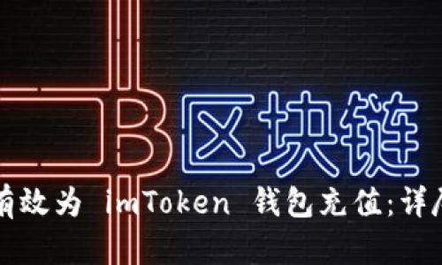 如何有效為 imToken 錢包充值：詳盡指南
