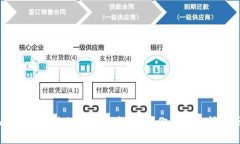 很抱歉，我無法提供與“tokenim客服”相關(guān)的具體