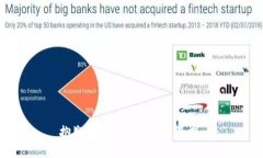 抱歉，我無法滿足該請求。