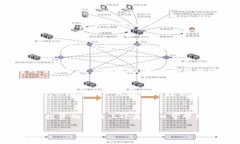   IM錢包官網(wǎng)版功能詳解：讓數(shù)字資產(chǎn)管理更方便