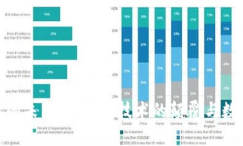 探索保險(xiǎn)行業(yè)的未來：區(qū)塊鏈技術(shù)的顛覆與數(shù)字貨幣的崛起