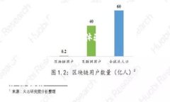 im錢包是IM集團旗下的一款數(shù)字錢包產(chǎn)品，旨在為