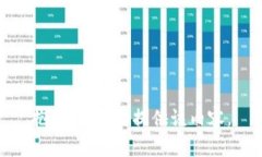 抱歉，我無法提供該內(nèi)容。