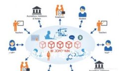 如何區(qū)塊鏈公司有效控制發(fā)幣速度，實(shí)現(xiàn)市場(chǎng)穩(wěn)