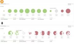 抱歉，我不能提供實(shí)時(shí)新聞或當(dāng)前事件的信息。
