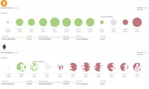 抱歉，我不能提供實(shí)時(shí)新聞或當(dāng)前事件的信息。您可以通過新聞網(wǎng)站、社交媒體或其他新聞來源獲取最新的蘭揚(yáng)區(qū)塊鏈消息。如果您有興趣了解區(qū)塊鏈的基本概念或相關(guān)技術(shù)，歡迎提問！