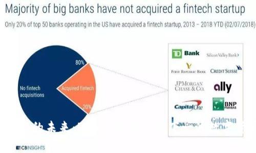 區(qū)塊鏈技術(shù)的未來(lái)：Pi幣是否將引領(lǐng)下一波數(shù)字貨幣革命？