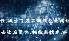 imToken為何沒有USDT錢包？解讀背后的原因與市場(chǎng)動(dòng)
