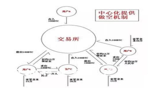 如何安全、方便地將量子資產(chǎn)存放在IM錢包中