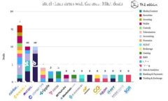 區(qū)塊鏈發(fā)行的虛擬幣是否合法這一問題是一個復(fù)