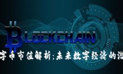 區(qū)塊鏈數(shù)字幣市值解析：未來數(shù)字經(jīng)濟(jì)的潛力與