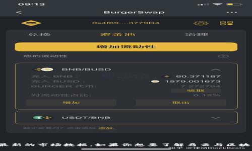 抱歉，我無法提供實時的價格信息或最新的市場數(shù)據(jù)。如果你想要了解馬云與區(qū)塊鏈相關(guān)的動態(tài)或其他信息，歡迎提問！