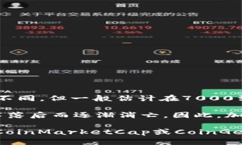 截至2023年10月，區(qū)塊鏈?zhǔn)澜缰写嬖跀?shù)以千計的加密貨幣。根據(jù)不同的數(shù)據(jù)來源，具體的數(shù)量可能有所不同，但一般估計在7000到20000個之間。這些幣種不僅包括比特幣和以太坊等主流幣，還有許多小型的、甚至是極為冷門的項目。

區(qū)塊鏈技術(shù)的快速發(fā)展導(dǎo)致了新的加密貨幣不斷涌現(xiàn)，同時一些老舊的幣種可能會因為缺乏更新或技術(shù)落后而逐漸消亡。因此，加密貨幣的數(shù)量并非一成不變，而是在不斷地變化和演變。

如果想了解當(dāng)前具體的幣種數(shù)量或最新的市場動態(tài)，推薦訪問一些專業(yè)的加密貨幣市場分析網(wǎng)站，例如CoinMarketCap或CoinGecko等。這些平臺會提供實時的市場數(shù)據(jù)和各個幣種的詳細(xì)信息。