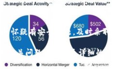 看起來您在使用IM錢包時遇到了問題，回復之后顯