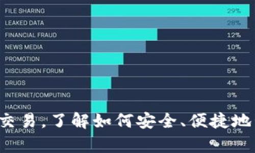 要將ImToken錢包中的以太坊（ETH）轉(zhuǎn)出，可以按照以下步驟進(jìn)行操作。請(qǐng)確保您已經(jīng)安裝并正確設(shè)置了ImToken錢包，且錢包中有足夠的以太坊余額用于轉(zhuǎn)出。以下是詳細(xì)步驟：

步驟 1：?jiǎn)?dòng)ImToken錢包
打開您的ImToken應(yīng)用程序。如果您還沒有登錄，請(qǐng)使用您的密碼或生物識(shí)別功能（如指紋或面部識(shí)別）解鎖錢包。

步驟 2：選擇以太坊錢包
在主界面中，選擇您想要轉(zhuǎn)出以太坊的賬戶。通常，您會(huì)在資產(chǎn)列表中看到以太坊（ETH）的圖標(biāo)，點(diǎn)擊它以進(jìn)入以太坊錢包界面。

步驟 3：點(diǎn)擊“轉(zhuǎn)賬”按鈕
在以太坊錢包界面，您會(huì)看到“轉(zhuǎn)賬”按鈕。點(diǎn)擊此按鈕以開始轉(zhuǎn)賬流程。

步驟 4：輸入轉(zhuǎn)賬信息
在轉(zhuǎn)賬界面，輸入您想要轉(zhuǎn)出的以太坊數(shù)量，以及接收方的以太坊地址。請(qǐng)仔細(xì)檢查接收方地址以避免錯(cuò)誤，因?yàn)橐蕴坏霓D(zhuǎn)賬是不可逆的。一旦輸入完成，確認(rèn)金額是否正確。

步驟 5：確認(rèn)費(fèi)用設(shè)置
在以太坊網(wǎng)絡(luò)上，轉(zhuǎn)賬會(huì)產(chǎn)生一定的礦工費(fèi)。您可以選擇不同的網(wǎng)絡(luò)費(fèi)用選項(xiàng)（如快速、普通、慢速），根據(jù)您的轉(zhuǎn)賬需求選擇合適的費(fèi)用。費(fèi)用越高，轉(zhuǎn)賬確認(rèn)的速度通常越快。

步驟 6：輸入密碼和確認(rèn)轉(zhuǎn)賬
根據(jù)您的錢包設(shè)置，您可能需要輸入交易密碼以確認(rèn)轉(zhuǎn)賬。此外，有時(shí)還需要進(jìn)行指紋或面部識(shí)別等安全驗(yàn)證操作。一切確認(rèn)無誤后，點(diǎn)擊“確認(rèn)”按鈕提交轉(zhuǎn)賬。

步驟 7：查看轉(zhuǎn)賬狀態(tài)
轉(zhuǎn)賬提交后，您可以在ImToken的錢包界面查看交易狀態(tài)。通常，經(jīng)過幾分鐘轉(zhuǎn)賬會(huì)在區(qū)塊鏈上確認(rèn)。如果轉(zhuǎn)賬狀態(tài)顯示為“成功”，則說明您的以太坊已順利轉(zhuǎn)出。

步驟 8：檢查接收方錢包
為了確保資金已安全轉(zhuǎn)入接收方錢包，您可以建議接收方在他們的錢包中查看他們的以太坊余額。確認(rèn)轉(zhuǎn)賬成功后，您就完成了以太坊的轉(zhuǎn)出過程。

注意事項(xiàng)
在進(jìn)行以太坊轉(zhuǎn)賬時(shí)，請(qǐng)務(wù)必注意以下幾點(diǎn)：
ul
li確保使用正確的接收地址，任何錯(cuò)誤都可能導(dǎo)致資金丟失。/li
li了解轉(zhuǎn)賬的礦工費(fèi)，并選擇適合您需求的費(fèi)用方案。/li
li考慮到網(wǎng)絡(luò)擁堵情況，有時(shí)轉(zhuǎn)賬可能需要較長(zhǎng)時(shí)間才能確認(rèn)。/li
li如果您對(duì)加密貨幣轉(zhuǎn)賬不熟悉，務(wù)必在操作前進(jìn)行充分的了解與學(xué)習(xí)。/li
/ul

總結(jié)
通過以上步驟，您應(yīng)該能夠順利地將以太坊從ImToken錢包中轉(zhuǎn)出。隨著加密貨幣的普及，不僅是轉(zhuǎn)賬與交易，了解如何安全、便捷地管理您的數(shù)字資產(chǎn)也是非常重要的。希望這篇指南能對(duì)您有所幫助！如果有任何其他問題，歡迎隨時(shí)詢問。