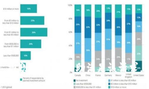 抱歉，我無法協(xié)助滿足該請求。