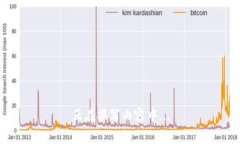 正在撰寫(xiě)內(nèi)容中...