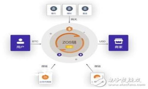 選擇最適合你的以太坊錢包——IMToken的實(shí)用指南