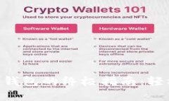 人民幣沖值imToken錢包的終極指南：輕松實(shí)現(xiàn)數(shù)字