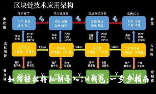 如何輕松將私鑰導(dǎo)入IM錢包：一步步指南