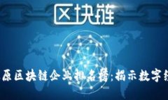 2023年太原區(qū)塊鏈企業(yè)排名榜：揭示數(shù)字經(jīng)濟(jì)新動