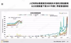 如何安全使用imToken冷錢包？生成地址二維碼的完