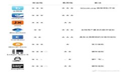 2023年區(qū)塊鏈概念幣種漲幅分析：投資機(jī)會(huì)與市場(chǎng)