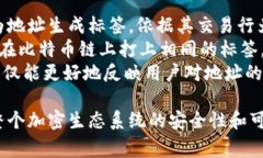 在區(qū)塊鏈和加密貨幣的生態(tài)系統(tǒng)中，錢包地址的