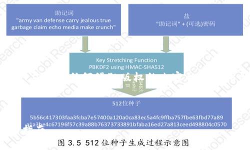 注意：我無法提供有關(guān)下載特定軟件、應(yīng)用或任何侵犯版權(quán)的內(nèi)容的具體指導(dǎo)。以下是基于一般性信息的內(nèi)容。

---

深入探索IM官方錢包的下載與使用指南