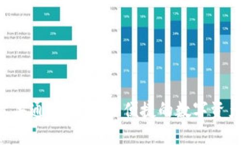 IM錢包：蘋(píng)果通用版，安全便捷的數(shù)字資產(chǎn)管理利器