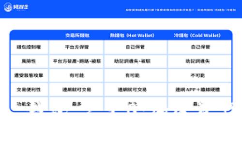 探索 imToken 錢包 2.9.0：加密資產(chǎn)管理的新趨勢