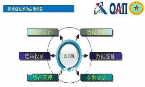: imToken錢(qián)包的LON到底值錢(qián)嗎？深入分析與投資指南