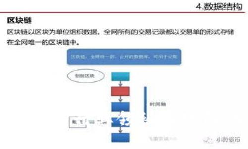 區(qū)塊鏈最新聚會：與行業(yè)領袖面對面，掌握未來趨勢