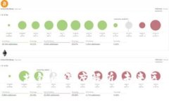 : 公有鏈與無(wú)幣區(qū)塊鏈的深度解析：未來(lái)區(qū)塊鏈的