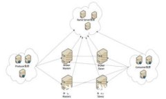 數(shù)字貨幣時(shí)代的新風(fēng)潮：IM錢包官方APP全面解析