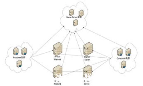 
數(shù)字貨幣時代的新風潮：IM錢包官方APP全面解析